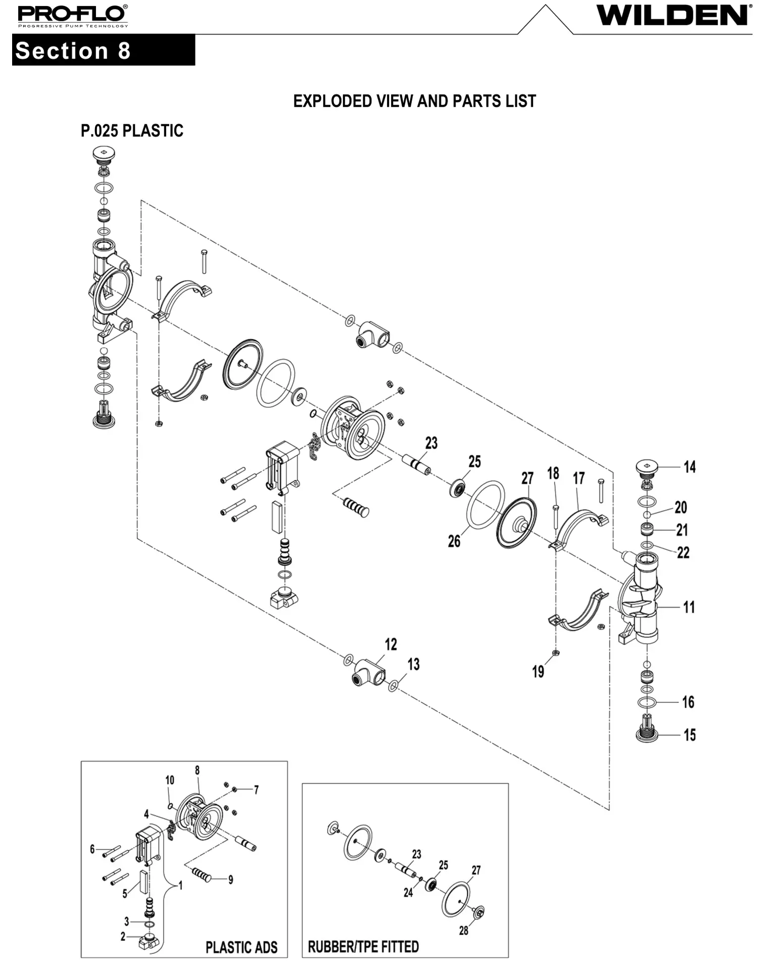 kit WILDEN modelo P.025 no metálica