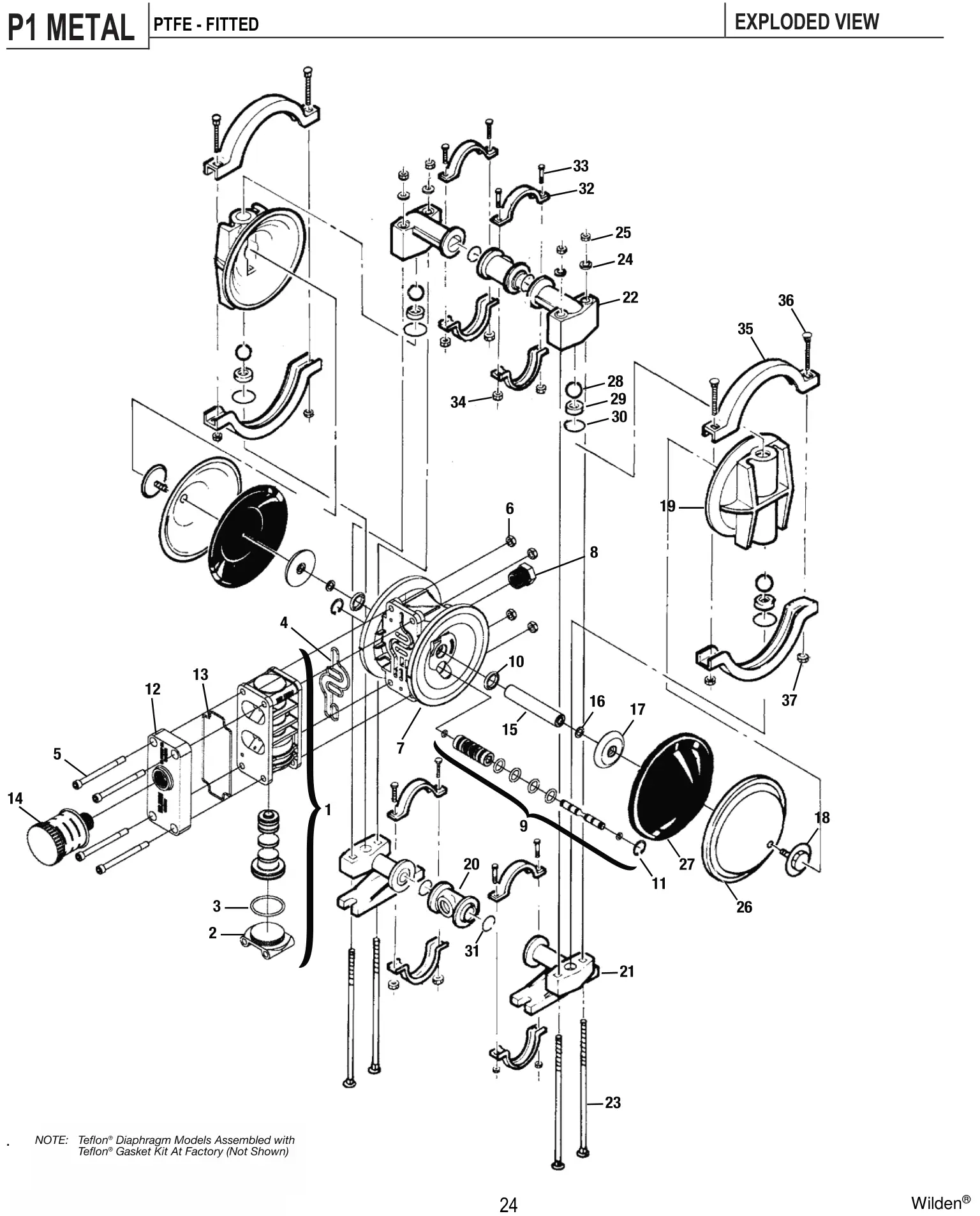 kit WILDEN modelo P1 metálica