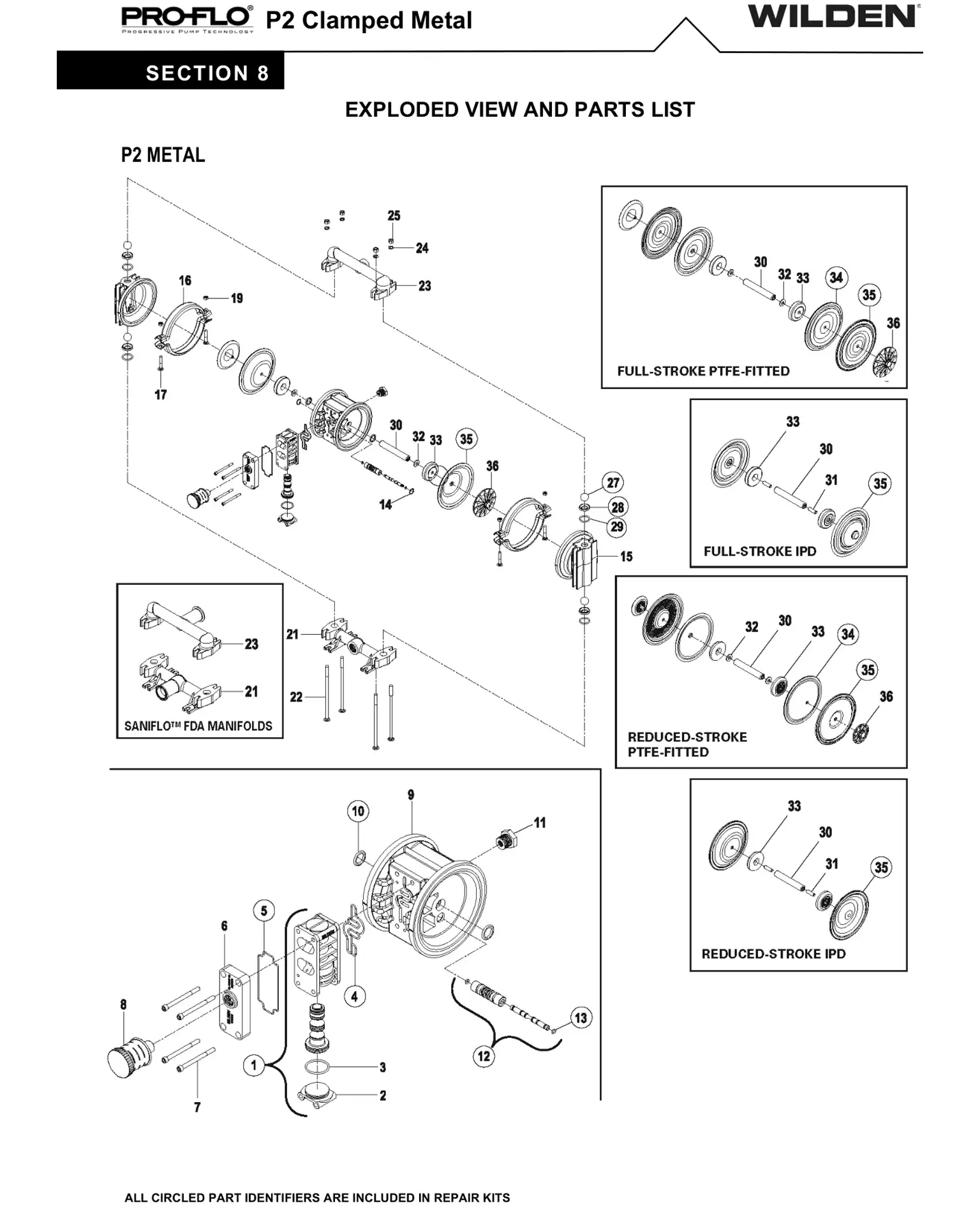 kit WILDEN modelo P2 metálica