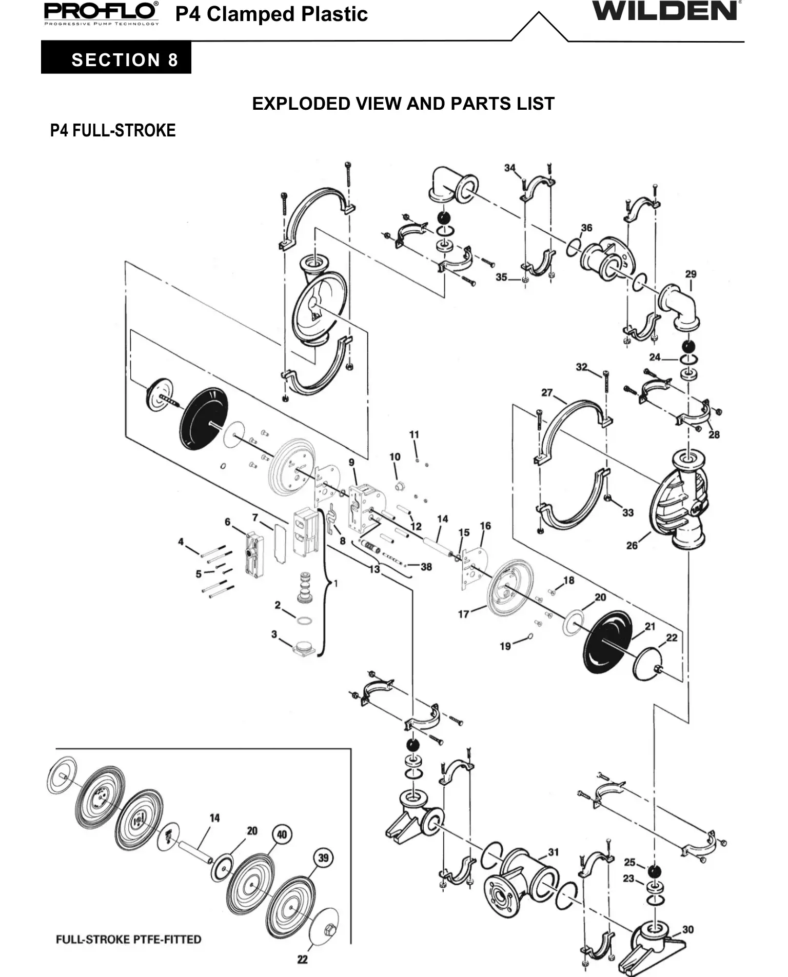 kit WILDEN modelo P4 no metálica