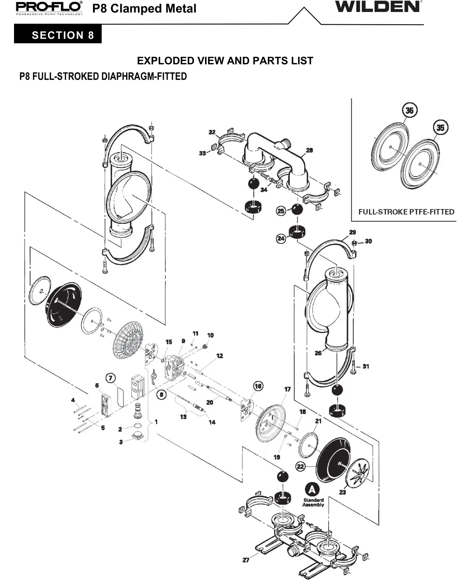 kit WILDEN modelo P8 metálica