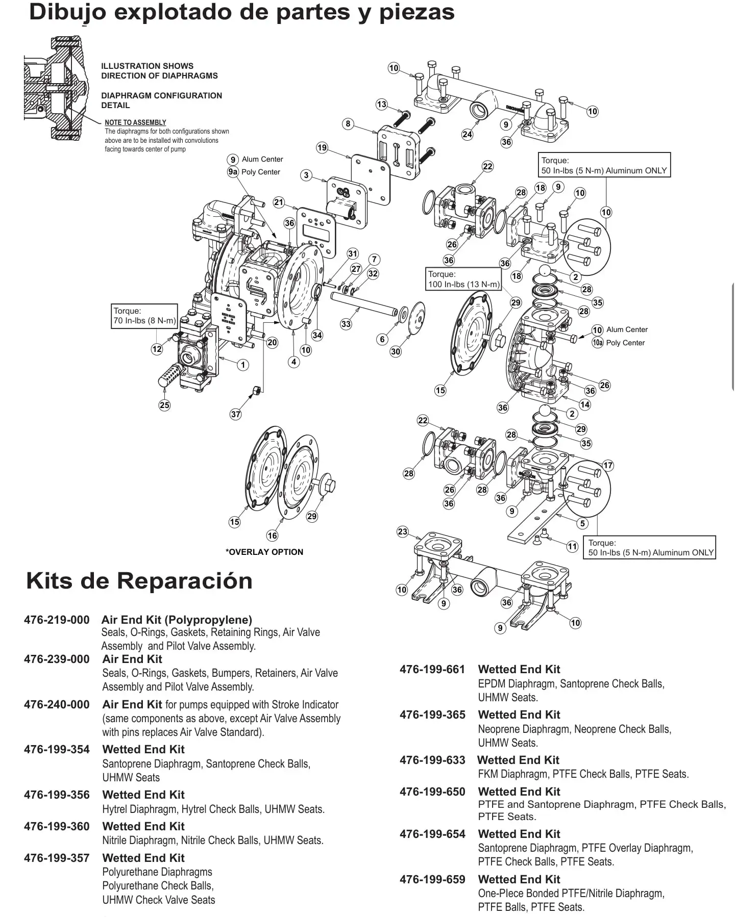 kit Sandpiper S05 metalica