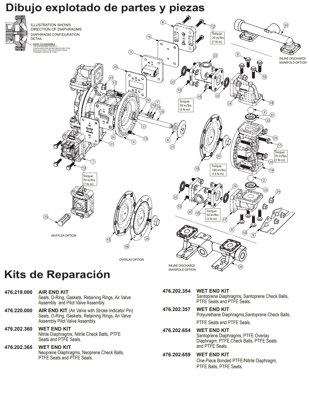 kit Sandpiper S05 no metalica