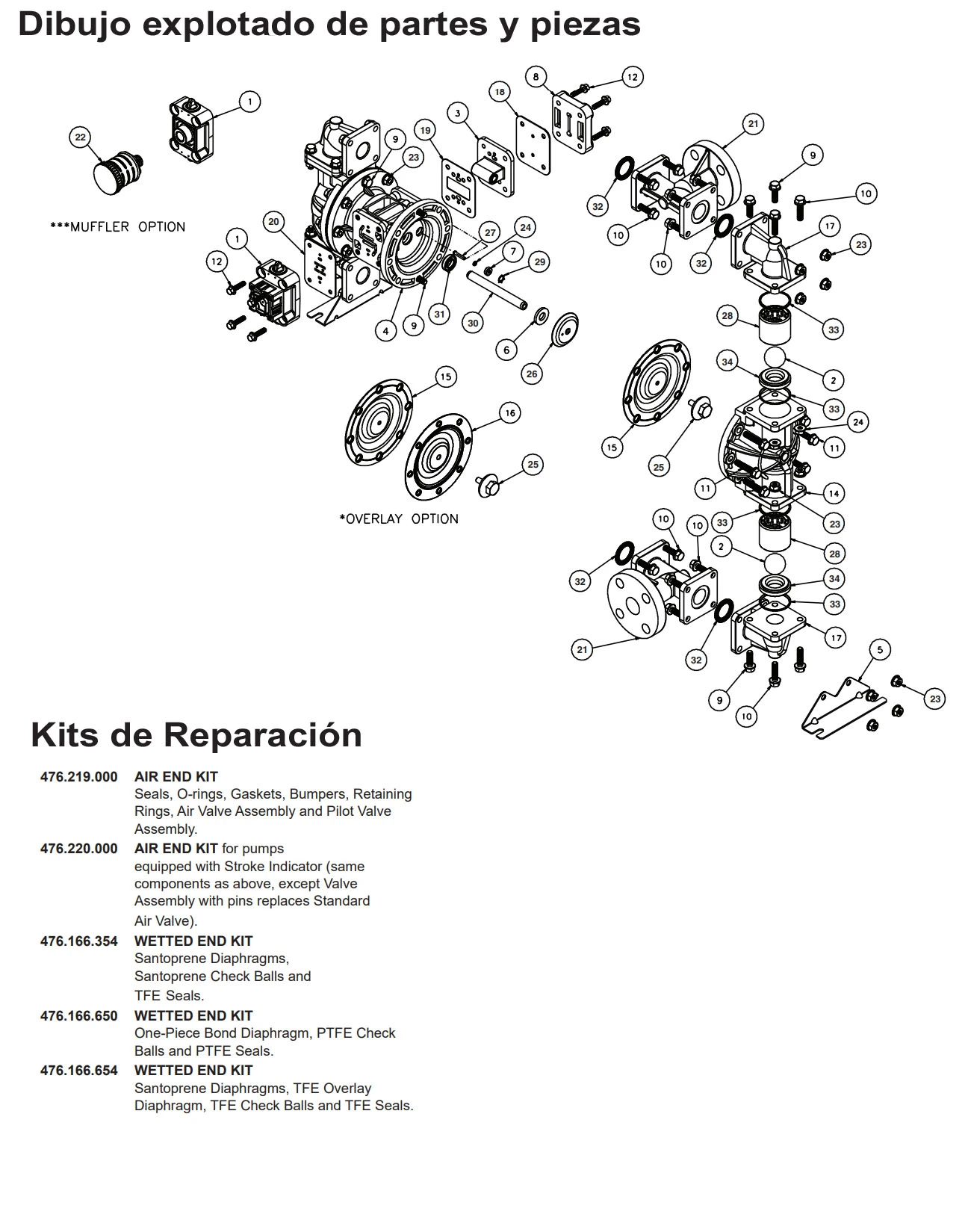 kit Sandpiper S10 no metalica