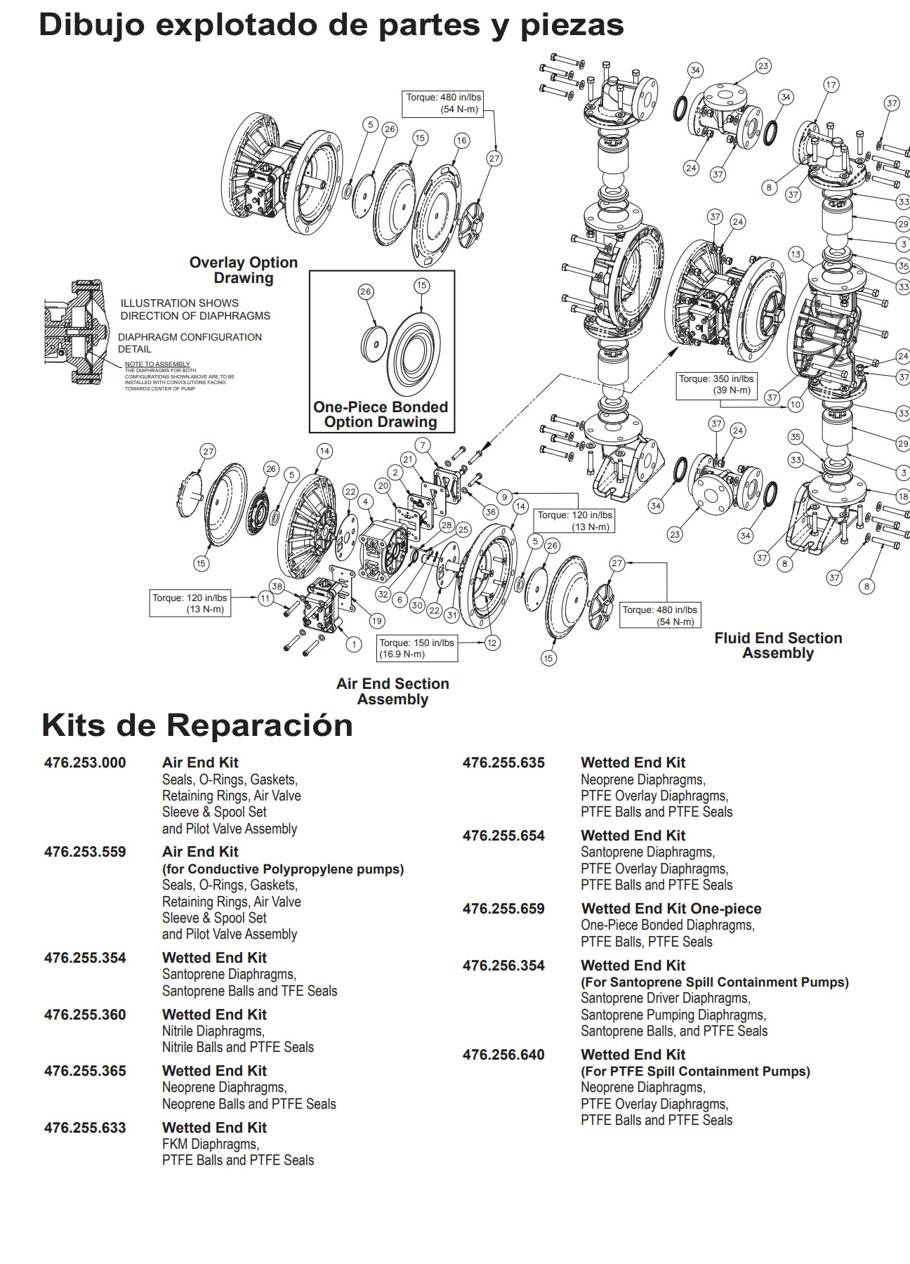 kit Sandpiper S15 no metalica