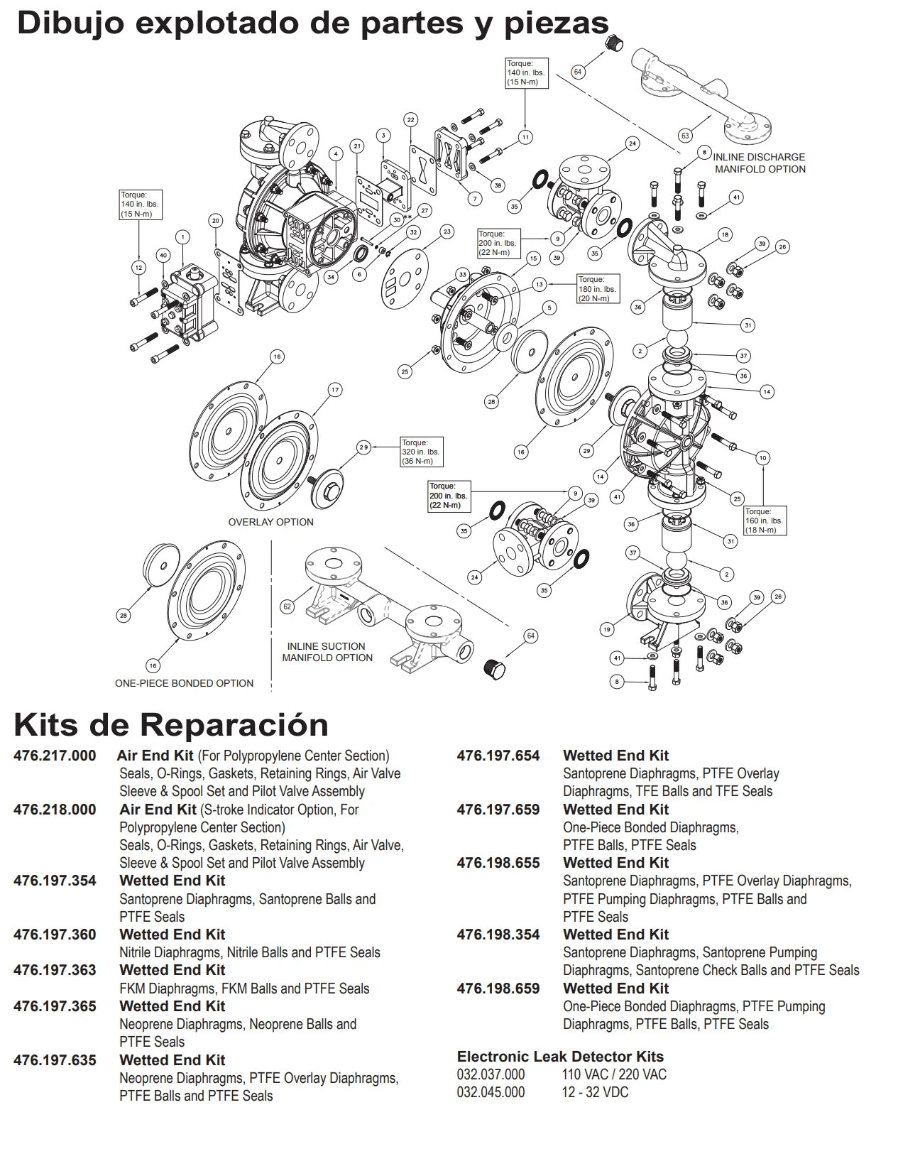 kit Sandpiper S1f no metalica