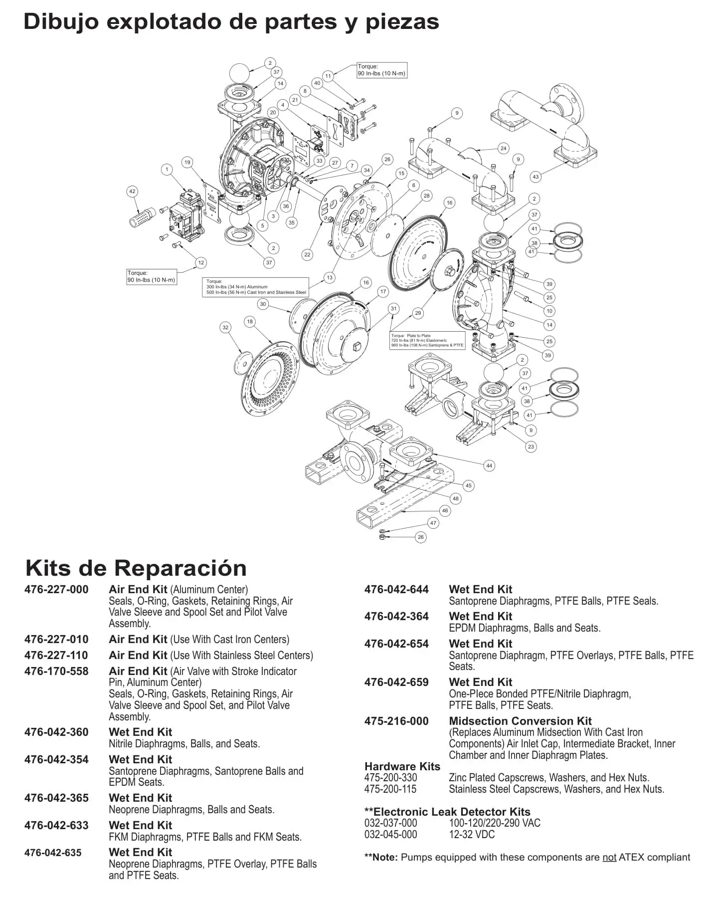 kit Sandpiper S20 metalica