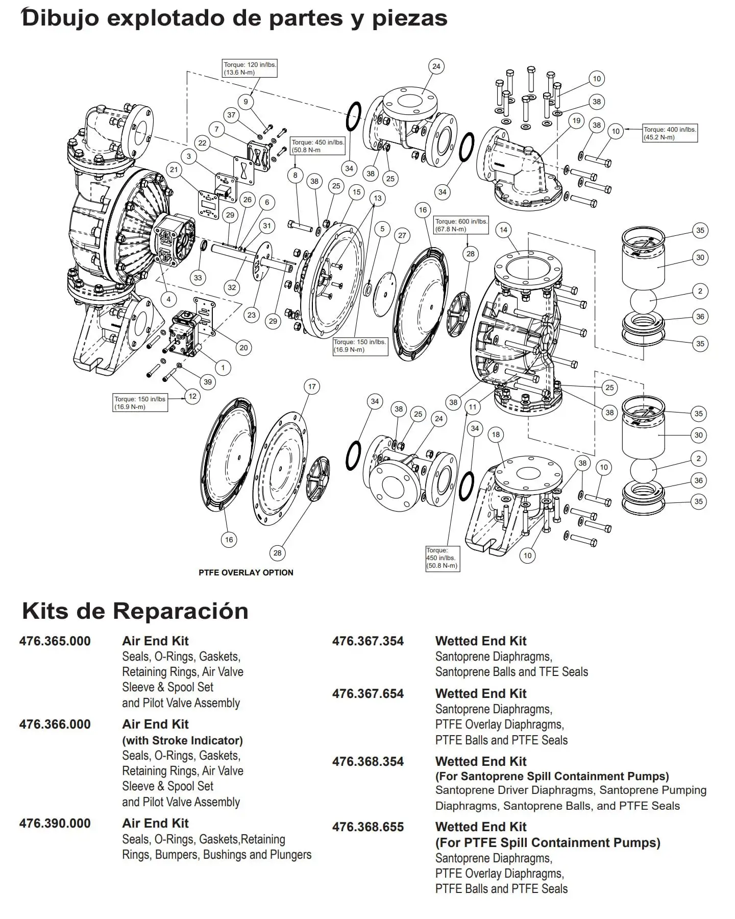 kit Sandpiper S30 no metalica