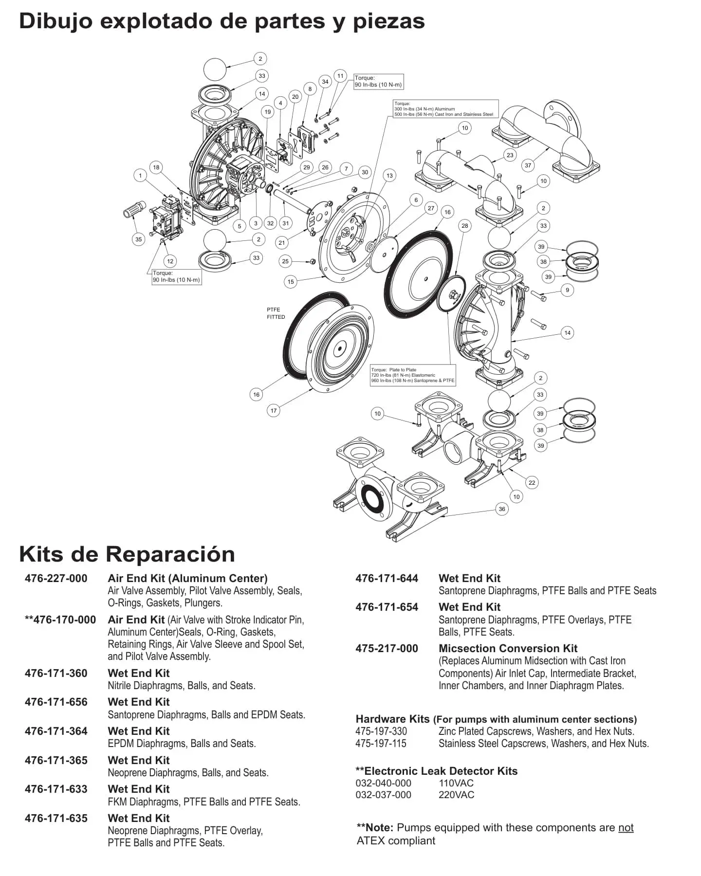 kit Sandpiper S30 metalica