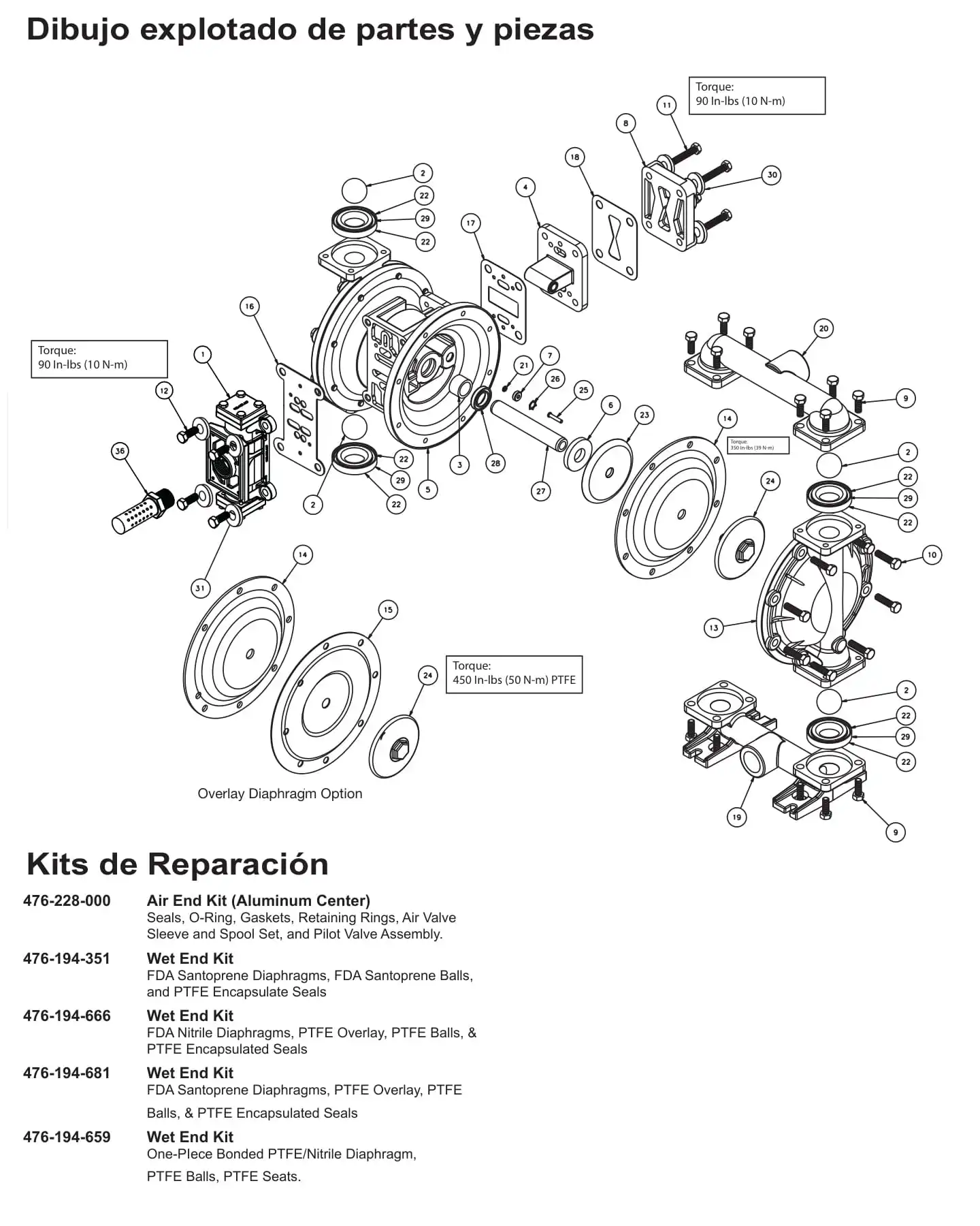 kit Sandpiper T1f metalica