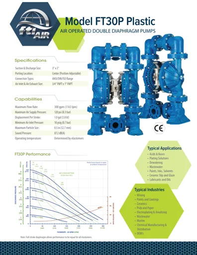 Bombas de diafragma FTI AIR modelo FT30 no metálica Datos Técnicos