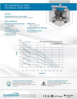 Bomba diafragma Sandpiper PB025 no metalica datos tecnicos