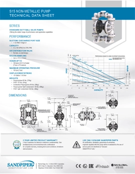 Bomba diafragma Sandpiper S15 no metalica datos tecnicos