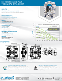 Bomba diafragma Sandpiper S30 metalica datos tecnicos