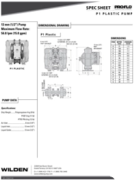 Bomba diafragma WILDEN P1 datos tecnicos