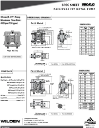 Bomba diafragma WILDEN P420 manual de servicio