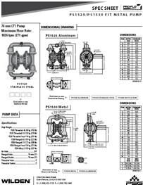 Bomba diafragma WILDEN P820 Datos Técnicos PDF »