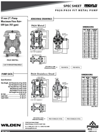 Bomba diafragma WILDEN P820 manual de servicio